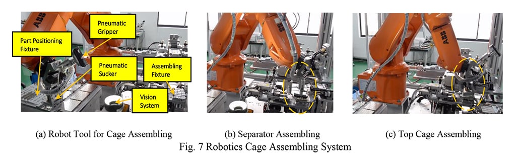 Robotics Cage Assembling System